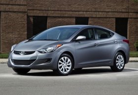   Hyundai Elantra   ?