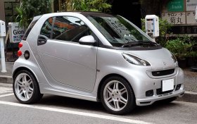 Smart ForTwo  - идеальный автомобиль для двоих!