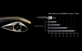 Whispbar    